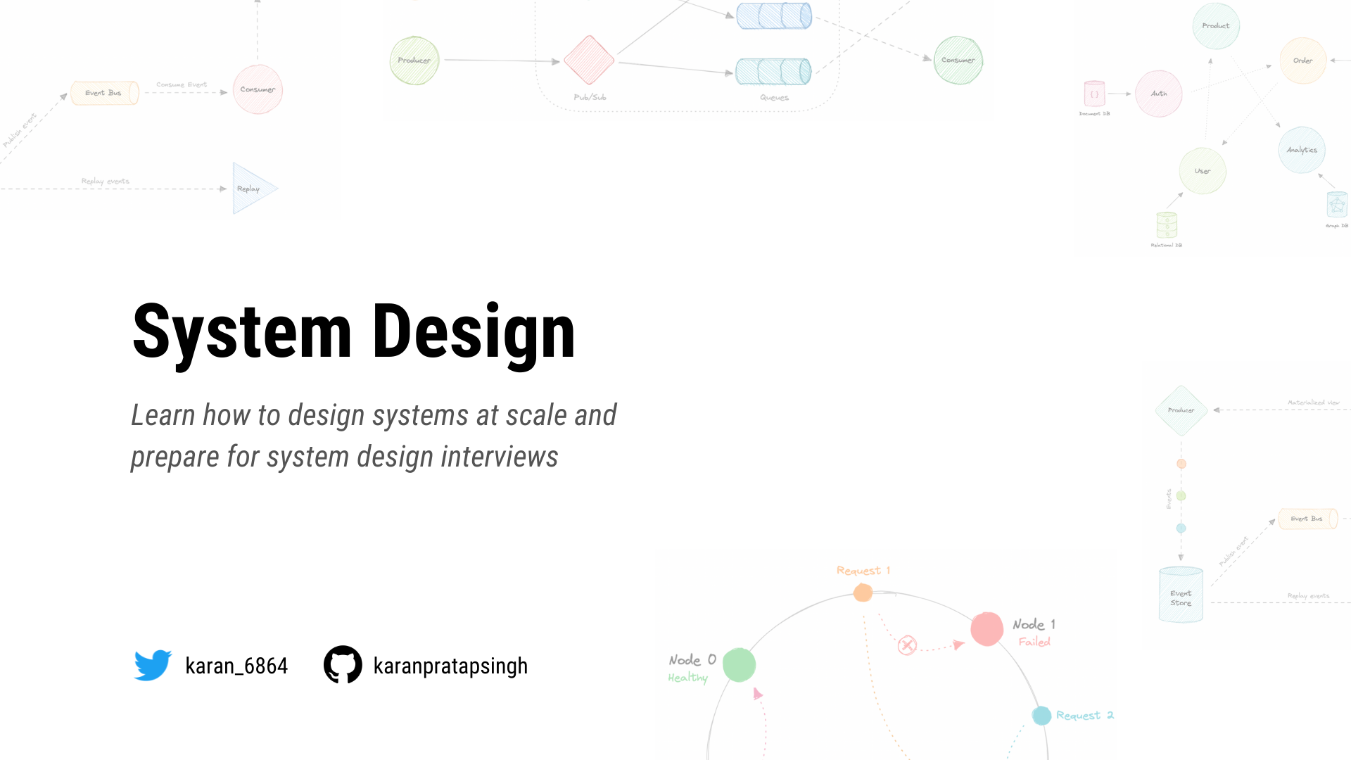 System Design: The complete course