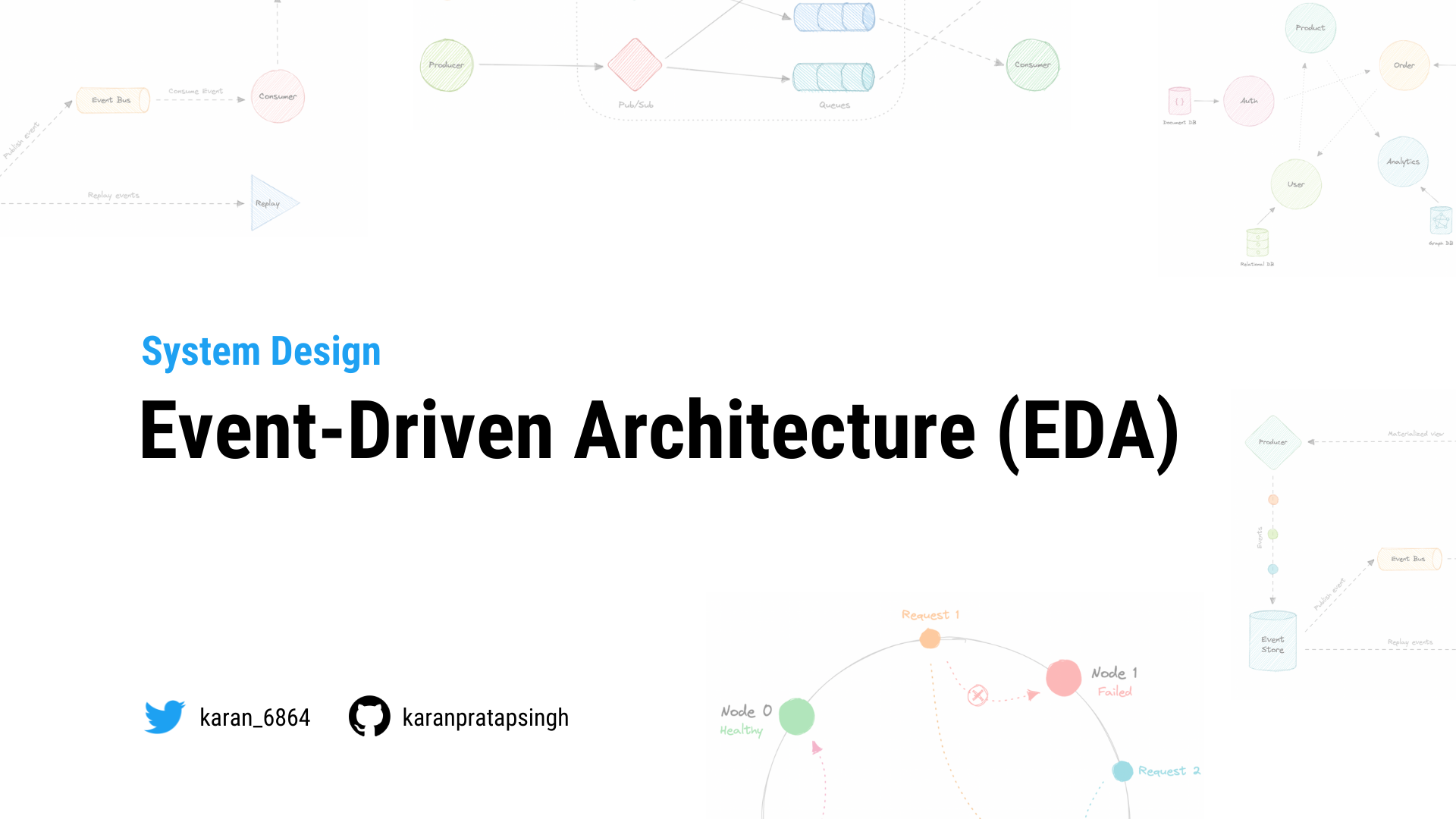 Event Driven Architecture EDA System Design